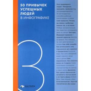50 привычек успешных людей в инфографике 50 привычек успешных людей в инфографике