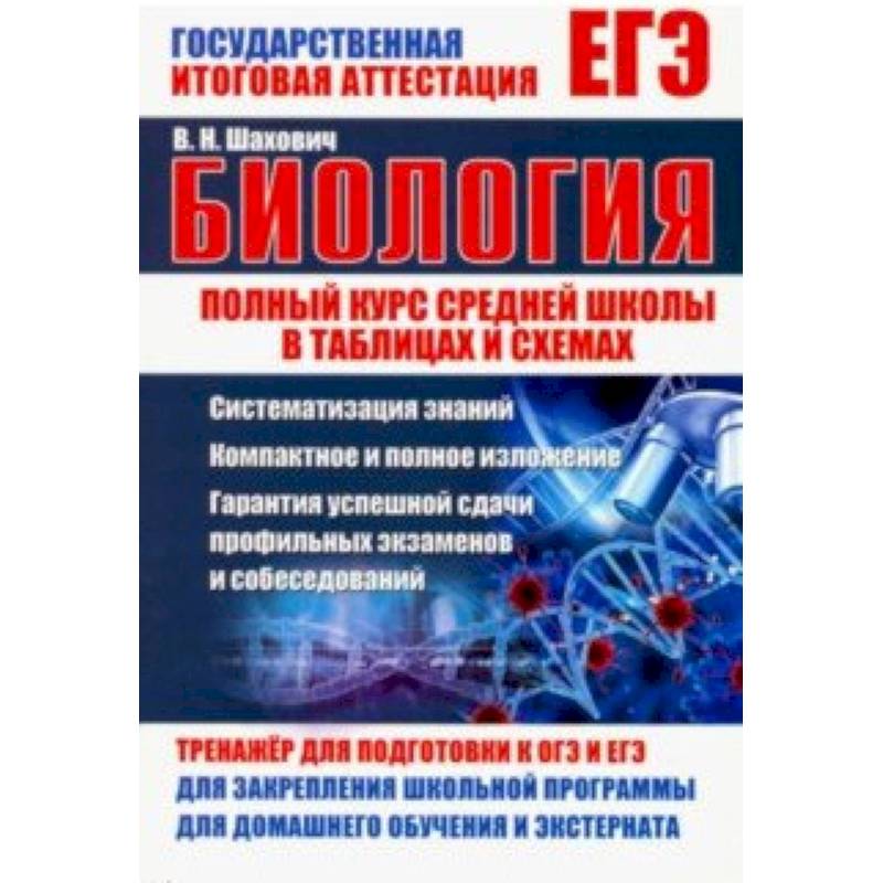 Биология. Полный курс средней школы в таблицах и схемах Биология. Полный курс средней школы в таблицах и схемах