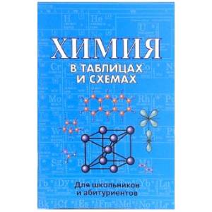 Химия в таблицах и схемах. Для школьников и абитуриентов Химия в таблицах и схемах. Для школьников и абитуриентов