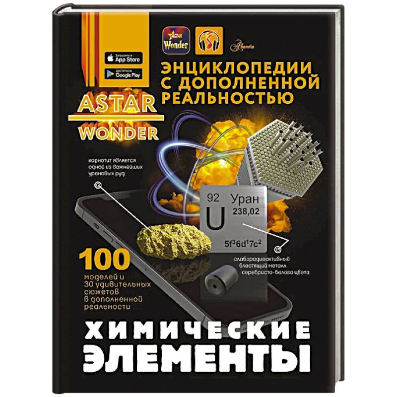 Химические элементы