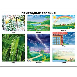 Природные явления. Плакат.