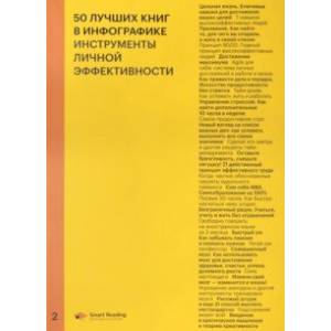 50 лучших книг в инфографике. Инструменты личной эффективности 50 лучших книг в инфографике. Инструменты личной эффективности