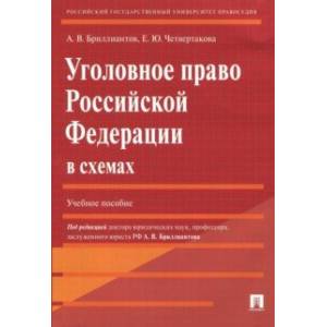 Уголовное право Российской Федерации в схемах