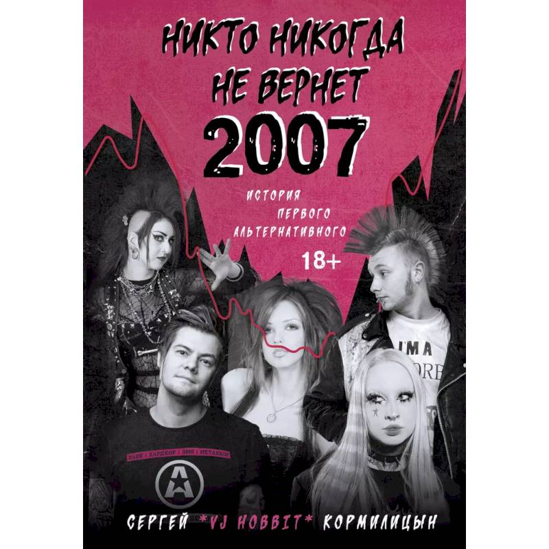 Никто никогда не вернет 2007. История Первого Альтернативного Никто никогда не вернет 2007. История Первого Альтернативного