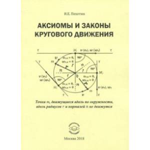 Аксиомы и законы кругового движения Аксиомы и законы кругового движения