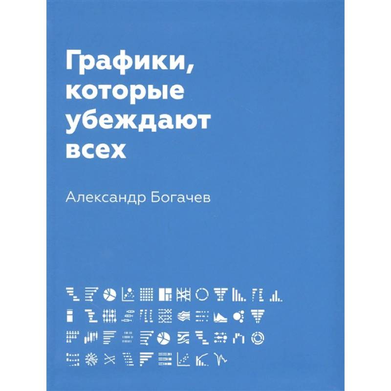 Графики, которые убеждают всех Графики, которые убеждают всех