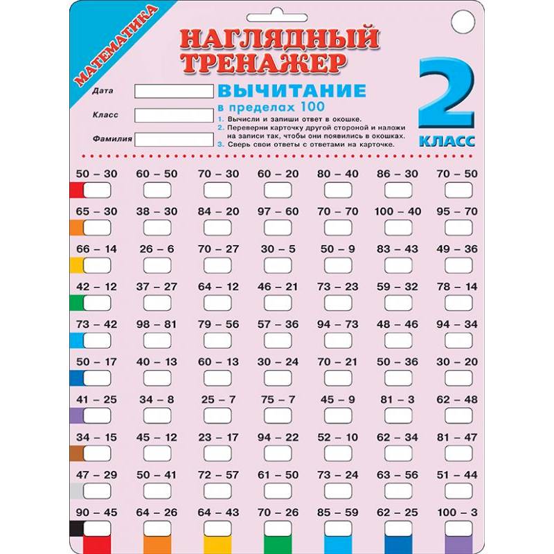 Математика. 2 класс. Вычитание в пределах 100 Математика. 2 класс. Вычитание в пределах 100