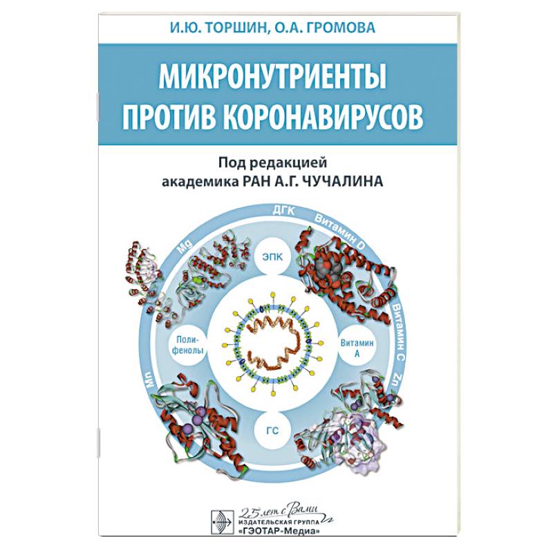 Микронутриенты против коронавирусов Микронутриенты против коронавирусов