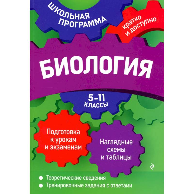 Биология: 5-11 классы Биология: 5-11 классы