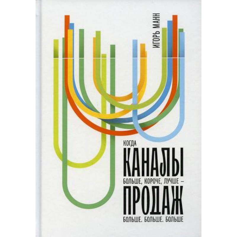 Каналы продаж Каналы продаж