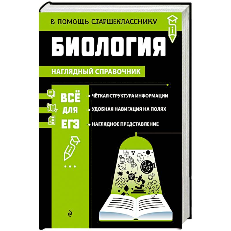 Биология Биология