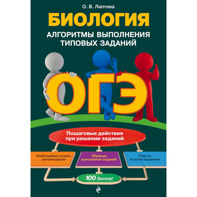 ОГЭ. Биология. Алгоритмы выполнения типовых заданий ОГЭ. Биология. Алгоритмы выполнения типовых заданий