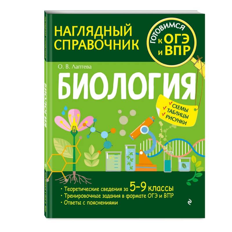 Биология Биология