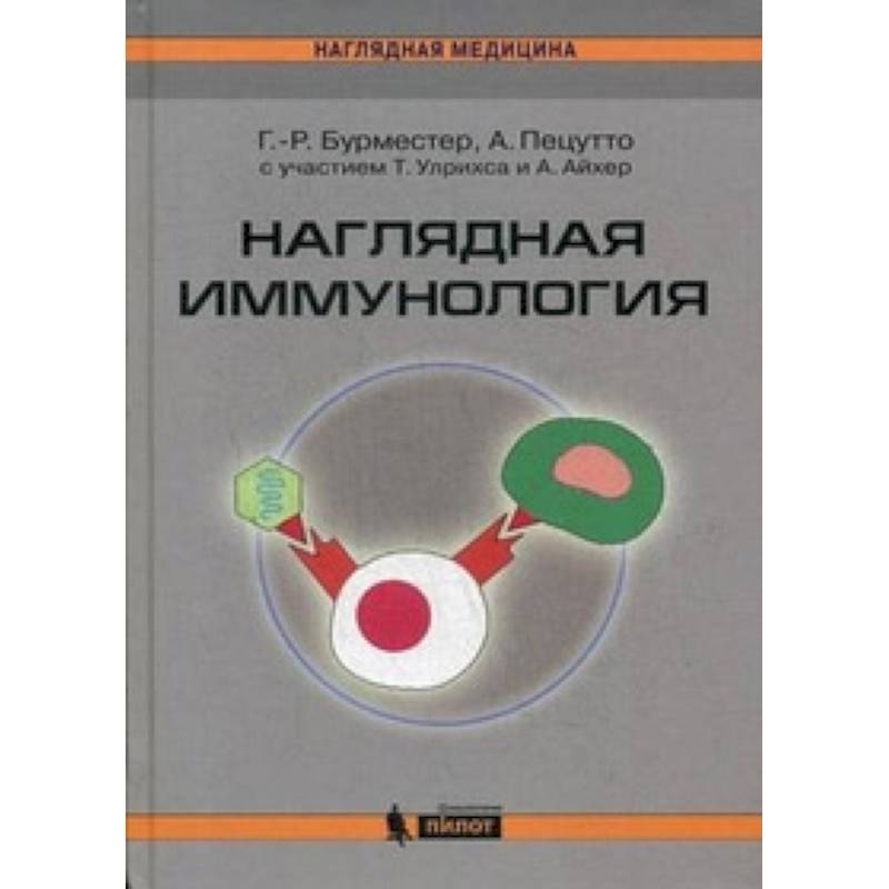 Наглядная иммунология Наглядная иммунология