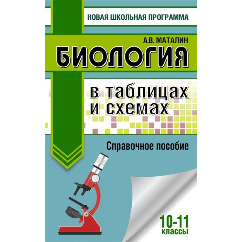 ЕГЭ. Биология в таблицах и схемах для подготовки к ЕГЭ. 10-11 классы ЕГЭ. Биология в таблицах и схемах для подготовки к ЕГЭ. 10-11 классы