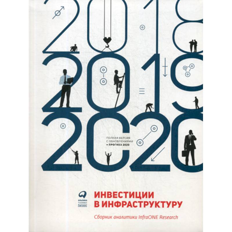 Инвестиции в инфраструктуру: 2018, 2019, 2020