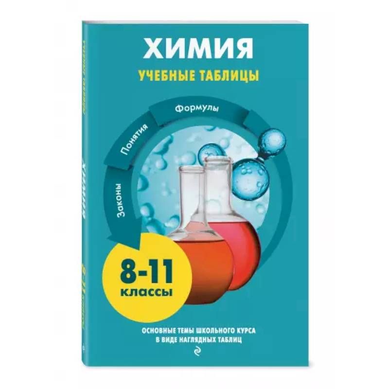 Химия Химия