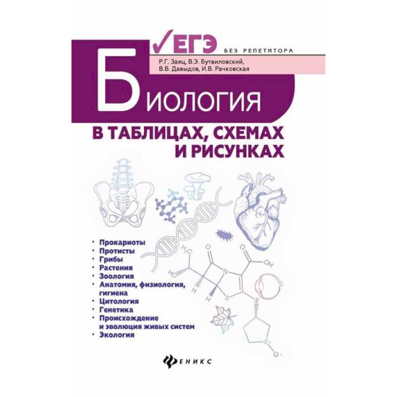Биология в таблицах, схемах и рисунках Биология в таблицах, схемах и рисунках