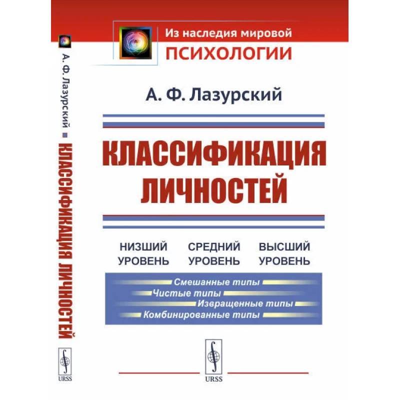 Классификация личностей Классификация личностей