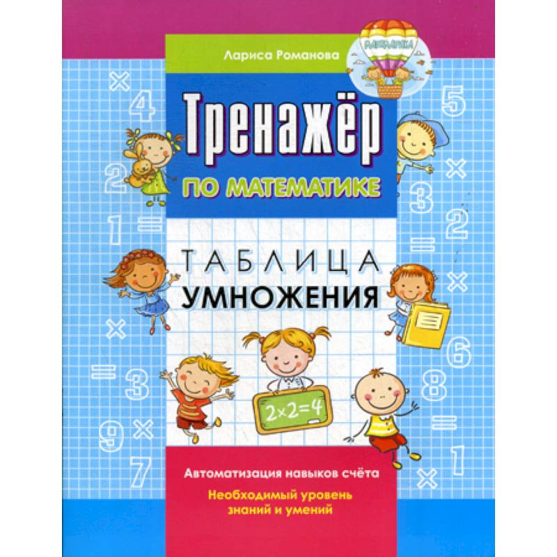 Таблица умножения Таблица умножения