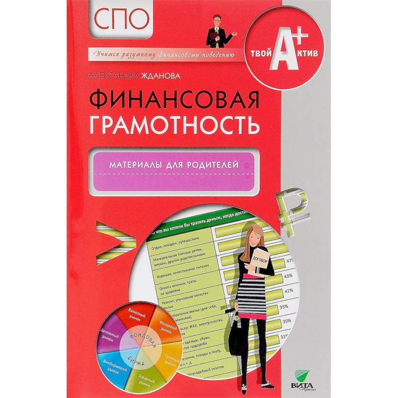 Финансовая грамотность. Учебная программа. СПО Финансовая грамотность. Учебная программа. СПО