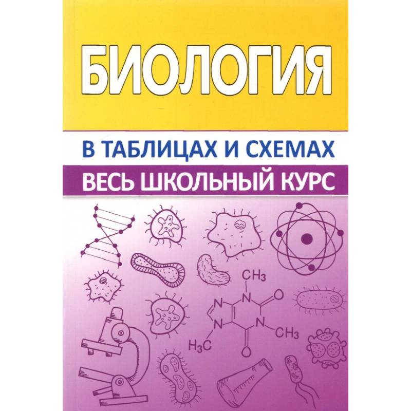 Биология.Весь школьный курс в таблицах Биология.Весь школьный курс в таблицах