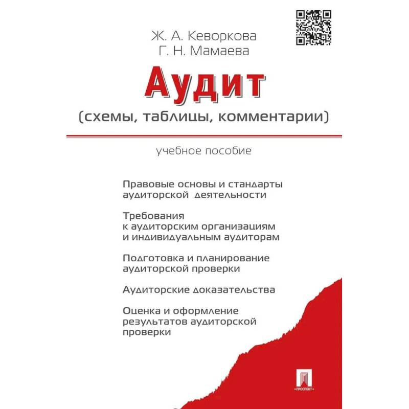 Аудит (схемы, таблицы, комментарии). Учебное пособие Аудит (схемы, таблицы, комментарии). Учебное пособие