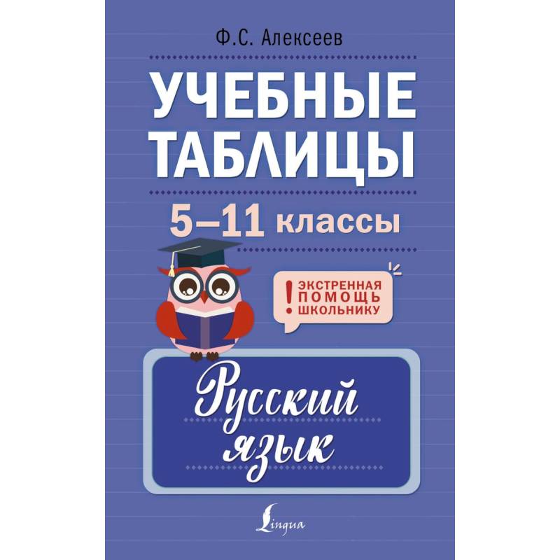 Учебные таблицы. Русский язык. 5-11 классы Учебные таблицы. Русский язык. 5-11 классы