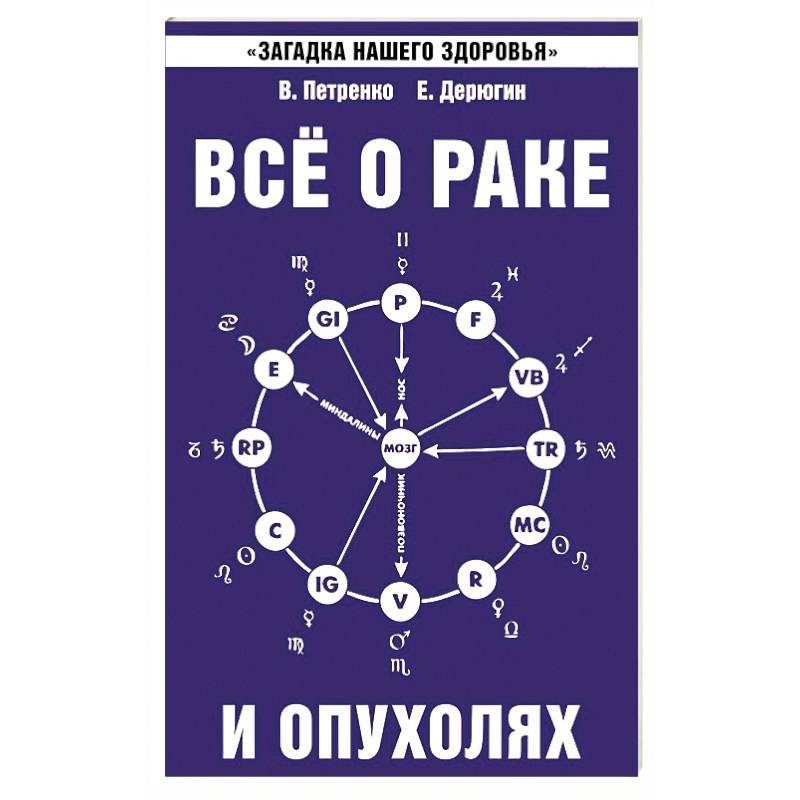 Все о раке и опухолях Все о раке и опухолях