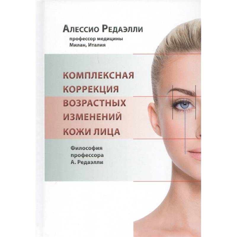 Коррекция возраста. Коррекция возрастных изменений. Возрастные изменения кожи лица в схемах. Коррекция возрастных изменений лица. Возрастные изменения кожи характеризуются.