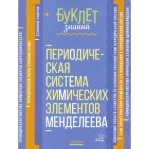 Периодическая система химических элементов Менделеева Периодическая система химических элементов Менделеева