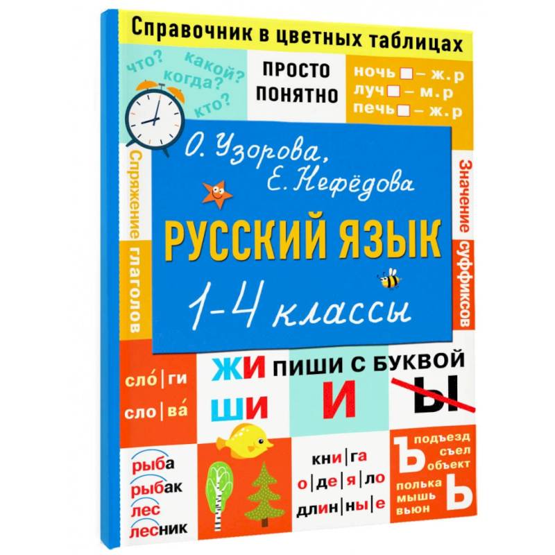 Русский язык. 1-4 классы. Справочник в цветных таблицах Русский язык. 1-4 классы. Справочник в цветных таблицах