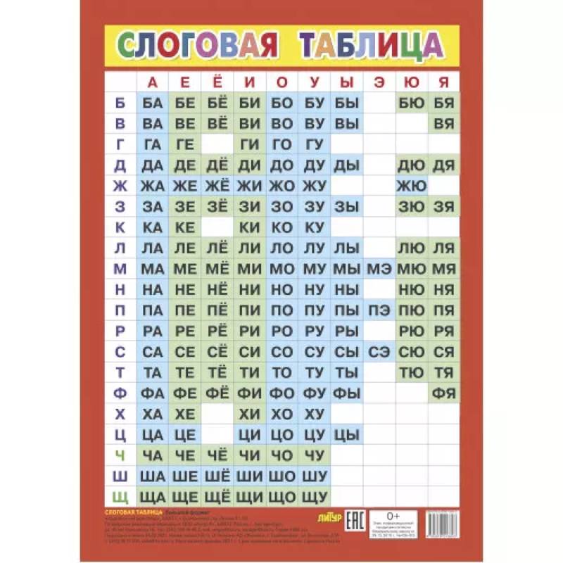 Слоговая таблица (большой формат) Слоговая таблица (большой формат)