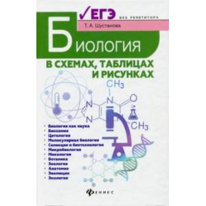 Биология в схемах, таблицах и рисунках. Учебное пособие Биология в схемах, таблицах и рисунках. Учебное пособие
