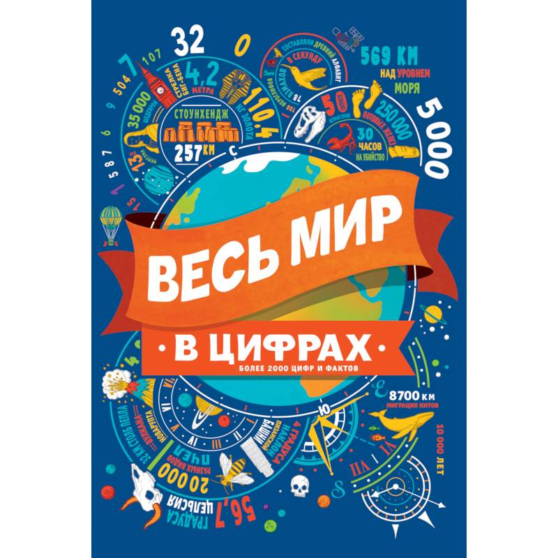 Весь мир в цифрах Весь мир в цифрах