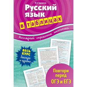 Русский язык в таблицах. 5-11 классы