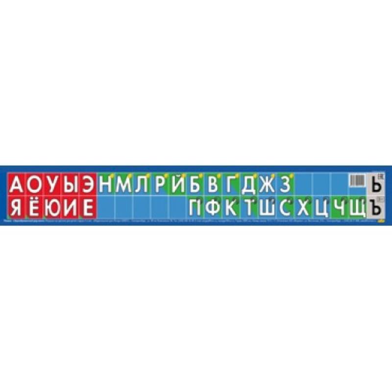 Звукобуквенный ряд Звукобуквенный ряд