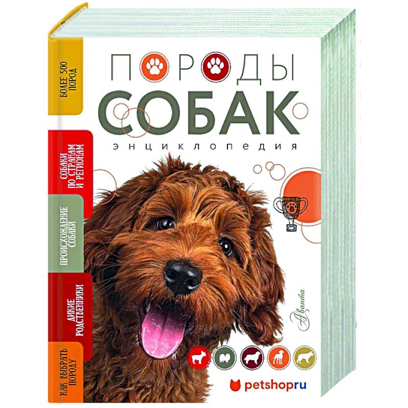 Породы собак Энциклопедия (обложка с терьером) Породы собак Энциклопедия (обложка с терьером)