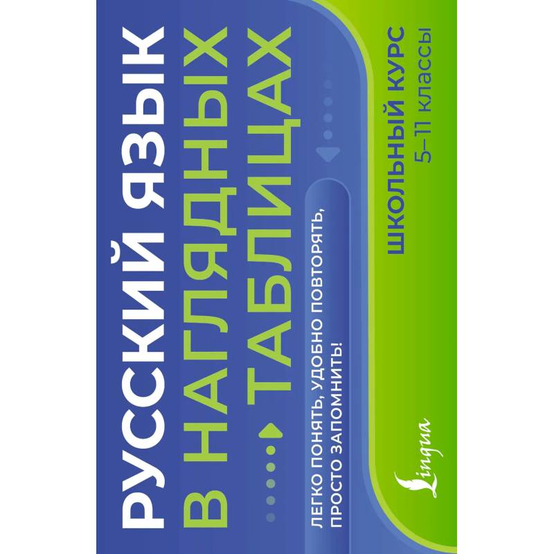 Русский язык в наглядных таблицах. Школьный курс. 5-11 классы Русский язык в наглядных таблицах. Школьный курс. 5-11 классы