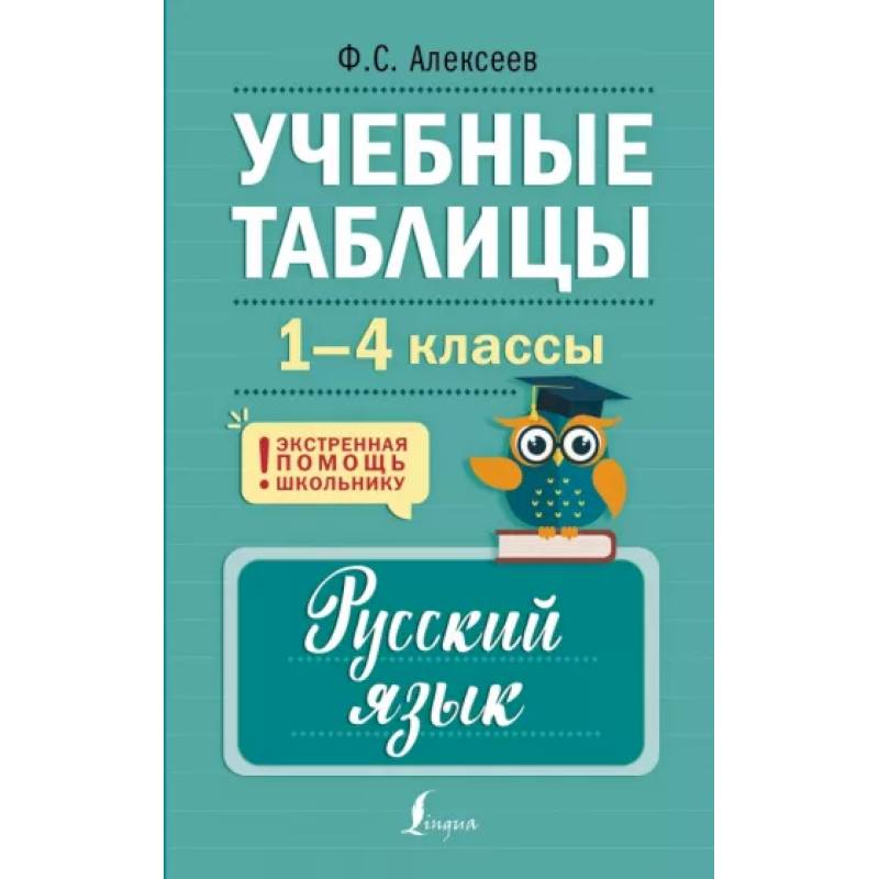 Учебные таблицы. Русский язык. 1-4 классы Учебные таблицы. Русский язык. 1-4 классы