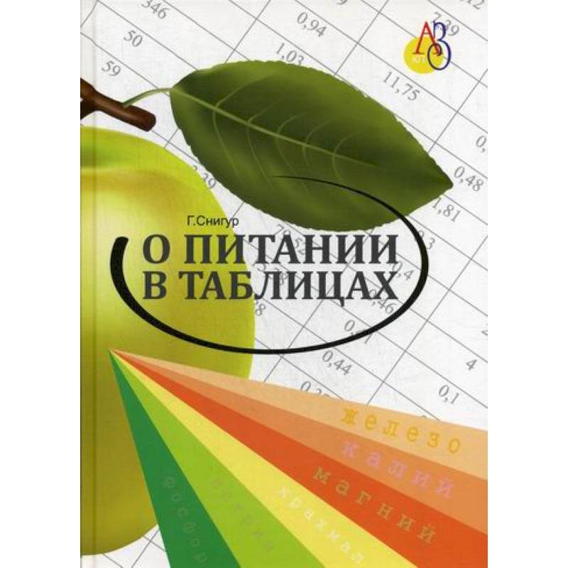 О питании в таблицах для всех, кто хочет быть здоровым О питании в таблицах для всех, кто хочет быть здоровым
