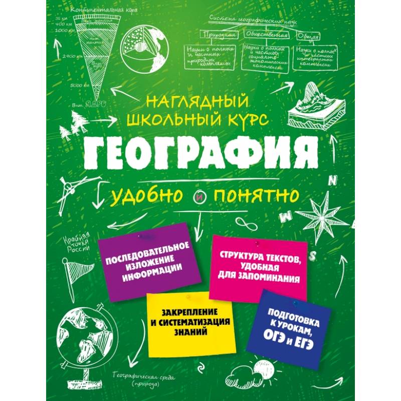 География География
