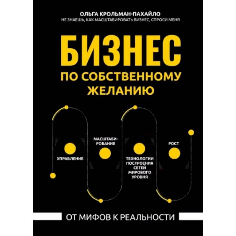 Бизнес по собственному желанию. От мифов к реальности Бизнес по собственному желанию. От мифов к реальности