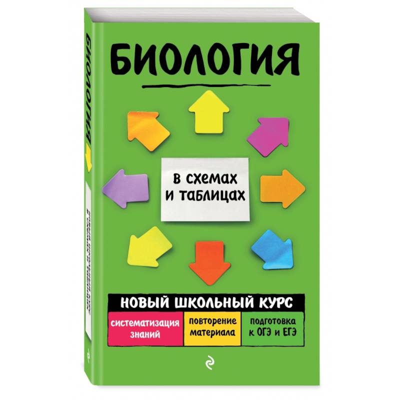 Биология Биология