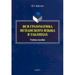 Вся грамматика испанского языка в таблицах. Учебное пособие Вся грамматика испанского языка в таблицах. Учебное пособие