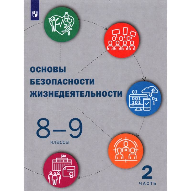 Основы безопасности жизнедеятельности. 8-9 классы. Учебник. В 2-х частях. Часть 2 Основы безопасности жизнедеятельности. 8-9 классы. Учебник. В 2-х частях. Часть 2