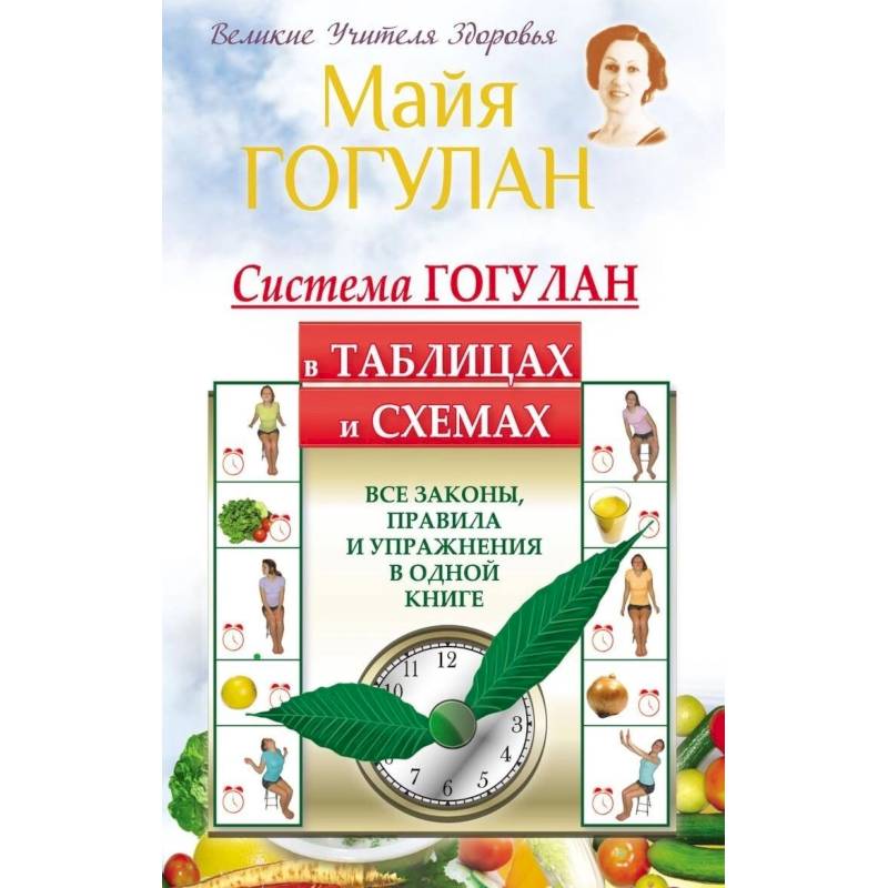Система Гогулан в таблицах и схемах. Все законы,правила и упражнения в одной книге Система Гогулан в таблицах и схемах. Все законы,правила и упражнения в одной книге