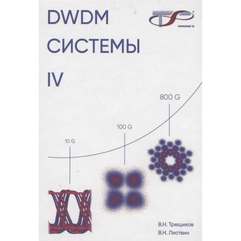 DWDM-системы. IV DWDM-системы. IV