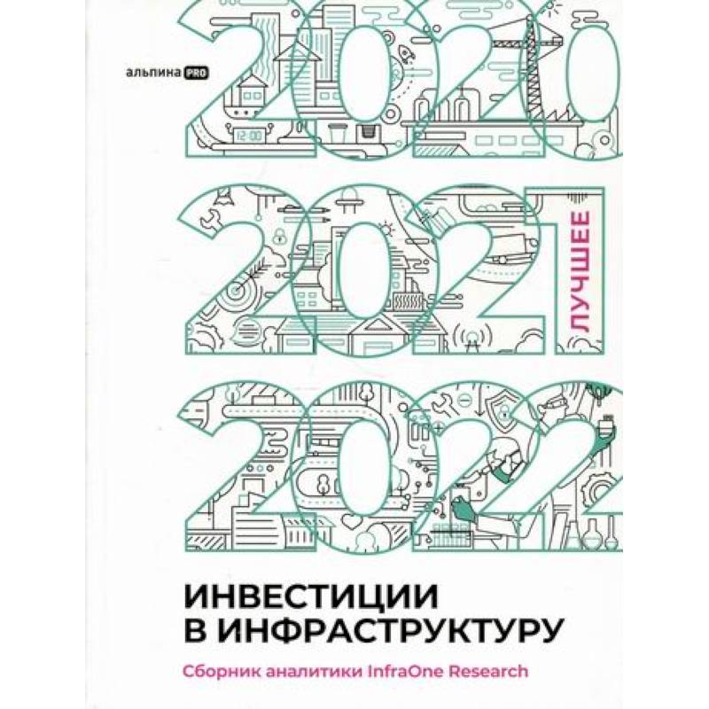 Инвестиции в инфраструктуру: 2020, 2021, 2022 Инвестиции в инфраструктуру: 2020, 2021, 2022