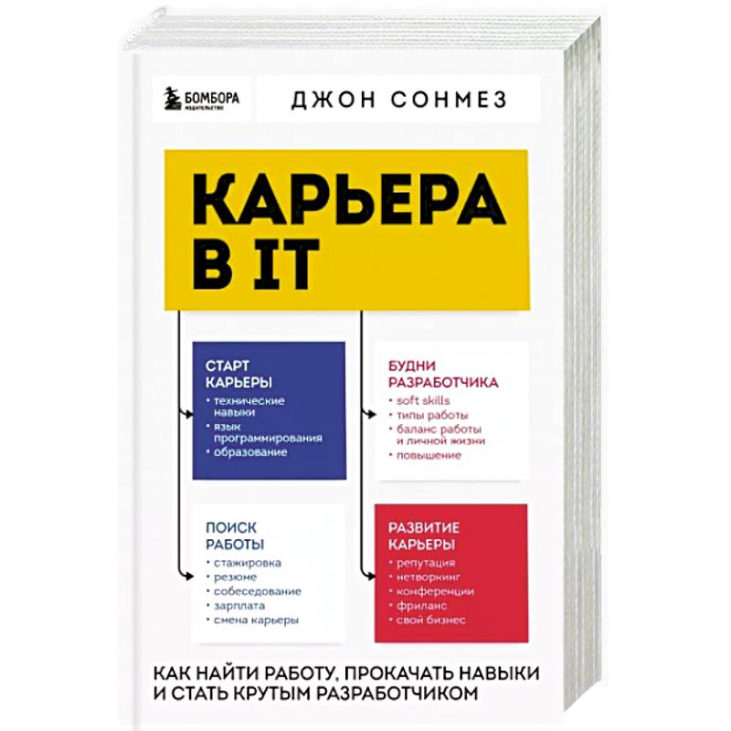 Карьера в IT. Как найти работу, прокачать навыки и стать крутым разработчиком Карьера в IT. Как найти работу, прокачать навыки и стать крутым разработчиком